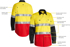 Picture of Bisley Workwear Taped Hi Vis Cool Lightweight Shirt (BS6697T)