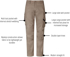 Picture of Syzmik Mens Rugged Cooling Stretch Pant (ZP604)