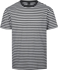 Picture of Identitee Mens Stevie T-Shirt (T14)