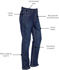 Picture of Syzmik Mens Stretch Denim Work Jean (ZP507)